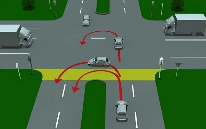 Источник: https://www.autosaratov.ru/obzor/razvorot-na-peshexodnom-perexode/