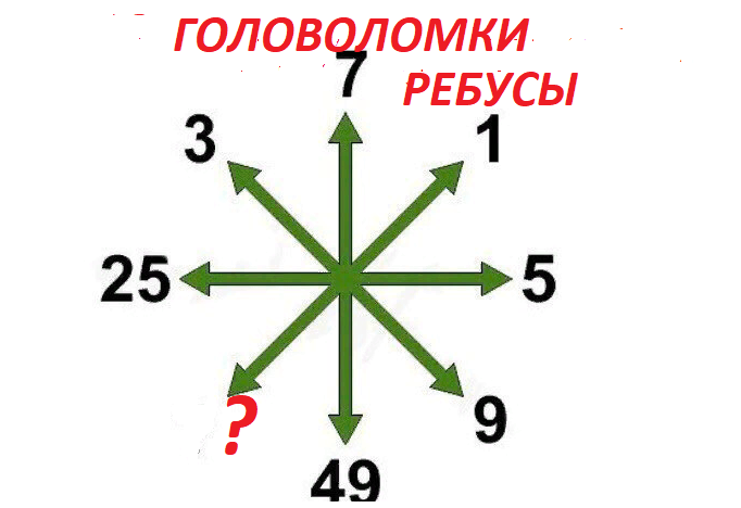 Источник рис. Яндекс картинки (ред)