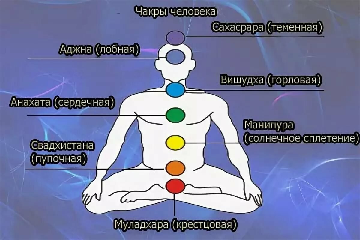 источник: https://rusinfo.info/wp-content/uploads/c/c/f/ccf59764270d60602cdb660994036427.jpe