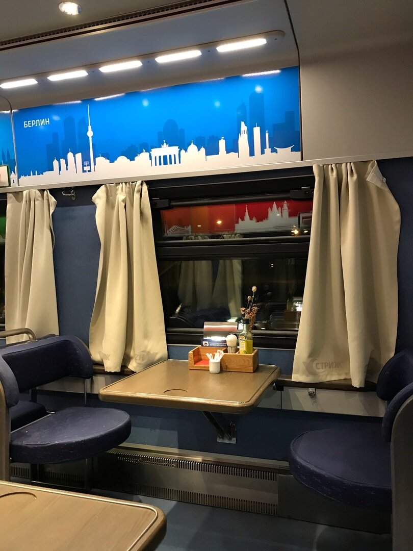 Вагон-ресторан поезда "Стриж"