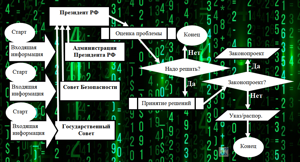 авторский скрин шот