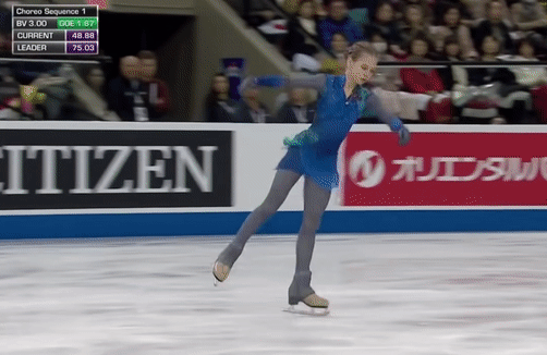 Каскад четверной тулуп-ойлер-тройной сальхов