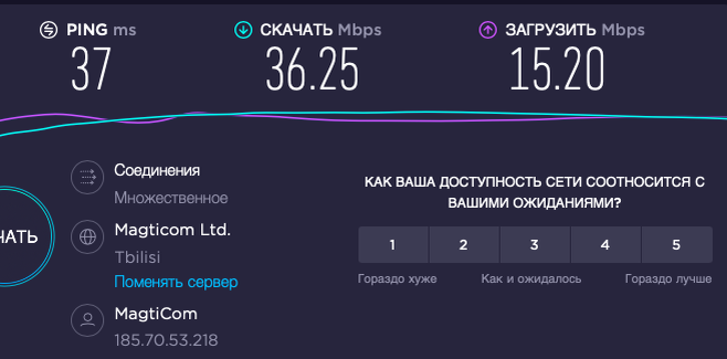 Это я раздавал себе интернет с телефона.