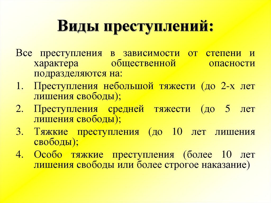 источник Яндекс-картинки