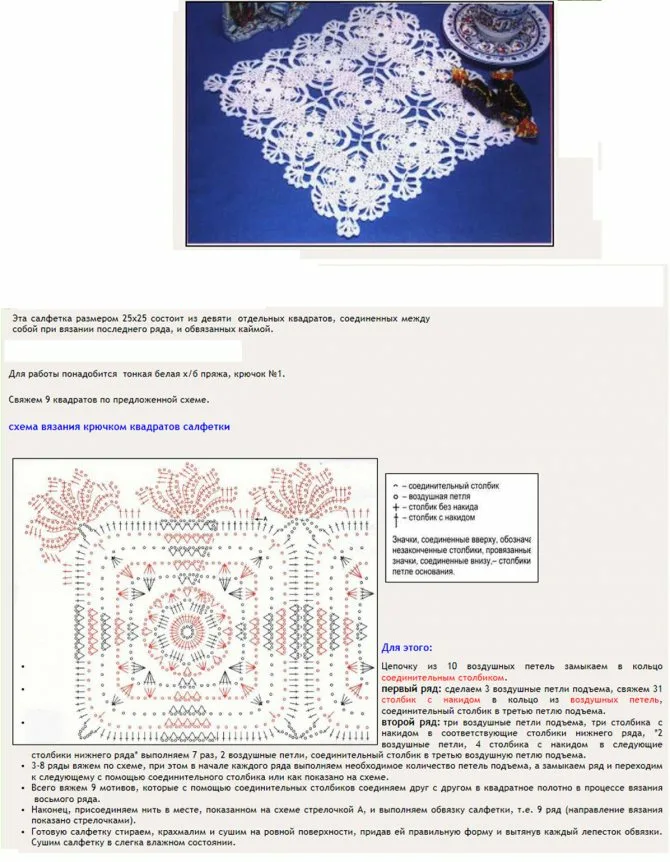 Схема квадратной салфетки крючком с описанием