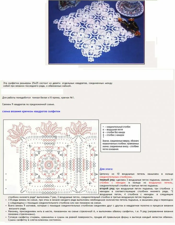 Большая квадратная салфетка крючком схема и описание