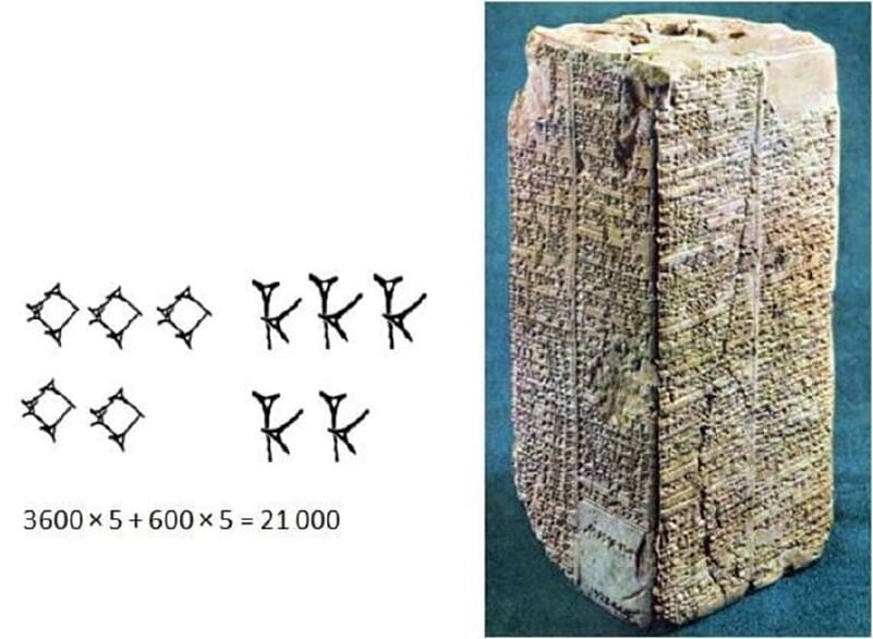 Шумерский царский список. Слева клинописное написание 21 000 лет, срок правления Эн-Мендурана, царя города Сиппар согласно шумерском у царскому списку.