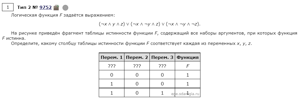 Регион по информатике 2024