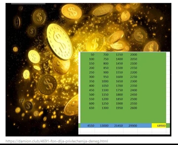 Коллаж автора