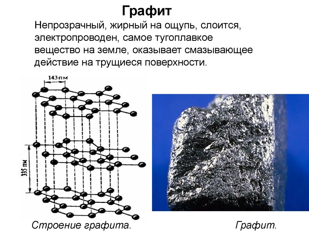 Графит химическая. Графит строение кристаллической решетки. Кристаллическая структура графита. Графит строение молекулы. Слоистая структура графита.