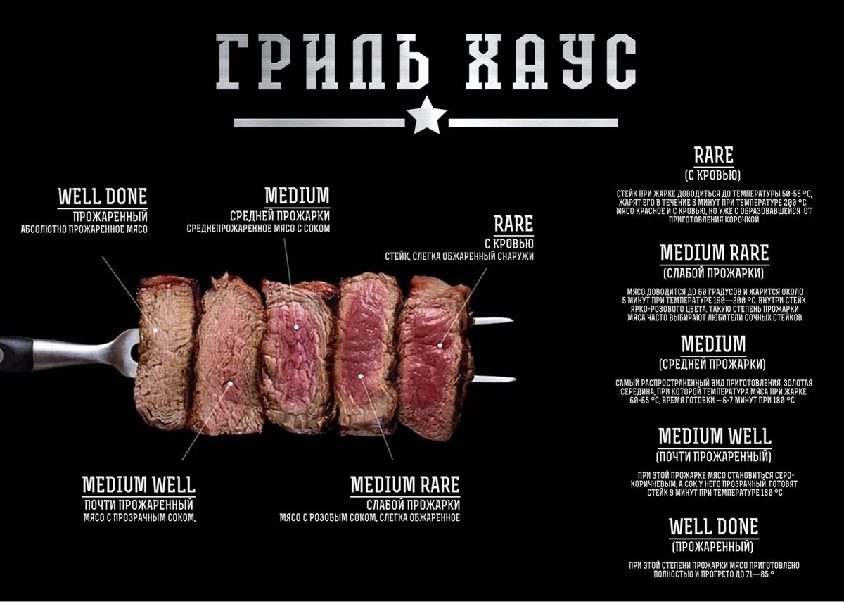 Самые свежие рецепты для Вас!