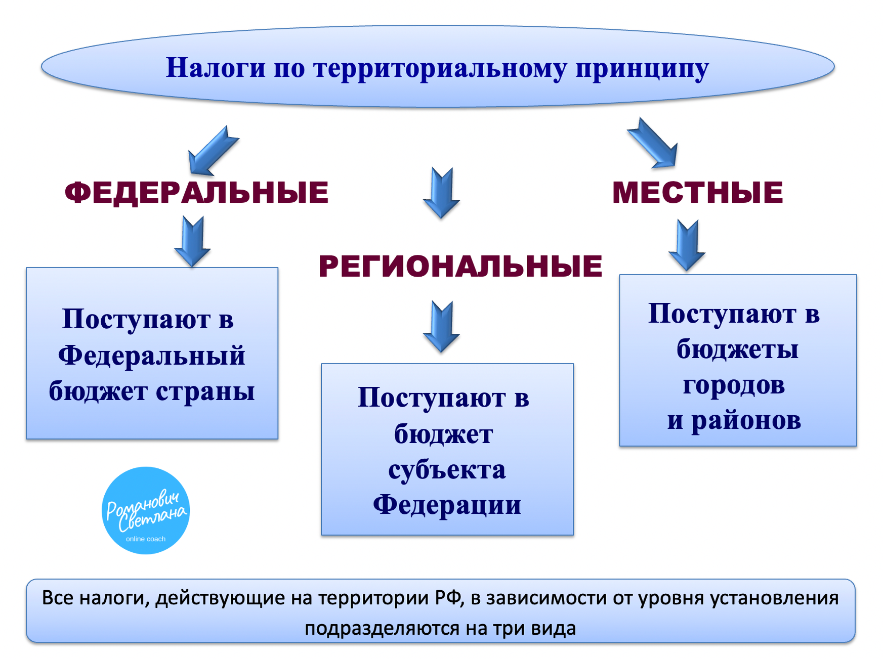 https://avatars.dzeninfra.ru/get-zen_doc/1245815/pub_64e30b0f22e35358b611f88c_64e30dafca10f739accd6bcf/scale_2400