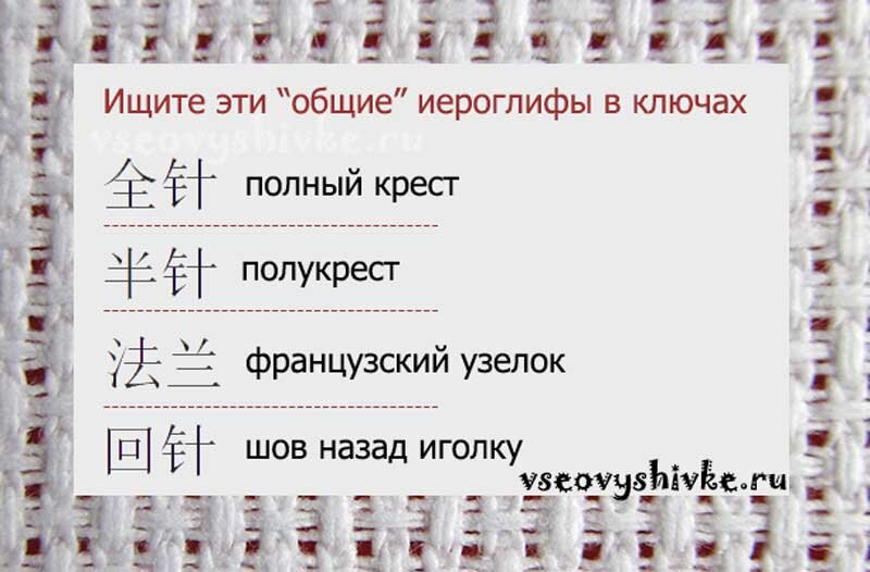 Схемы вышивки «иероглифы» (стр. 1) - Вышивка крестом