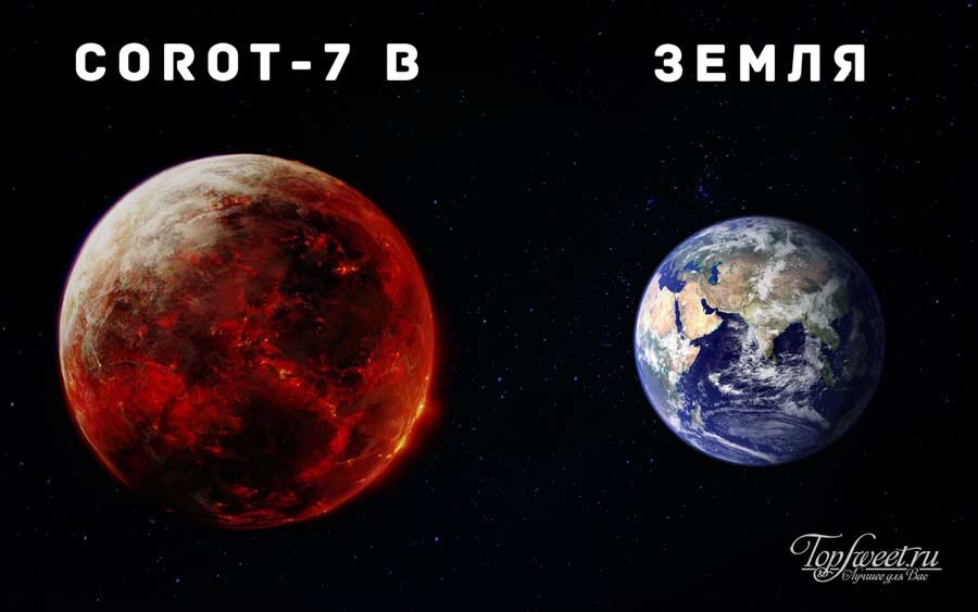 Корот 2. Планета каменных дождей Corot-7 b. Адская Планета Corot-7 b. Экзопланета Corot-7b. Поверхность экзопланеты Corot 7b.