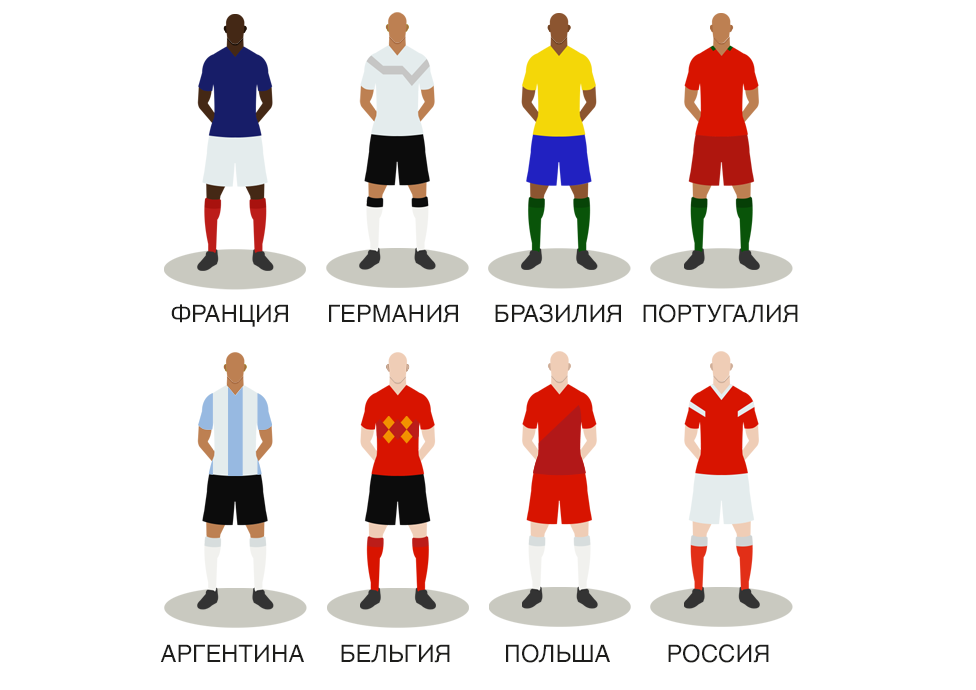Правообладатель иллюстрации BBC SPORT