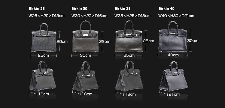 Основные размеры Birkin