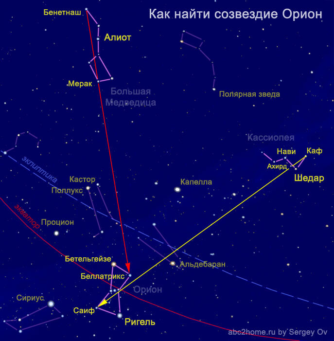 Как найти созвездие Ориона?