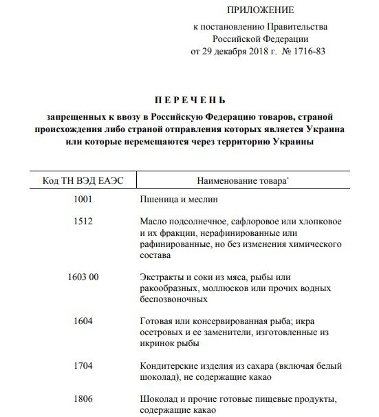 С сайта http://government.ru/docs/35262/