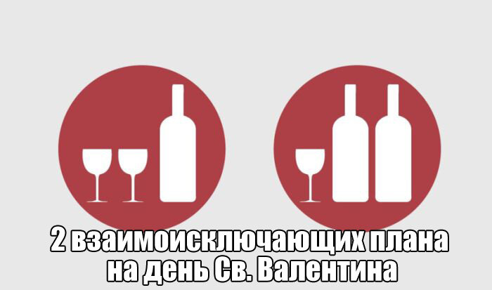 Сценарий праздника «День Святого Валентина» на русском и английском языках