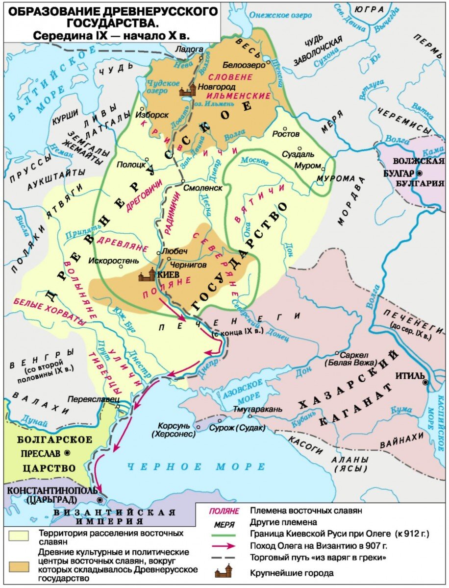 Древние государства руси. Образование Киевской Руси карта. Походы князя Олега карта