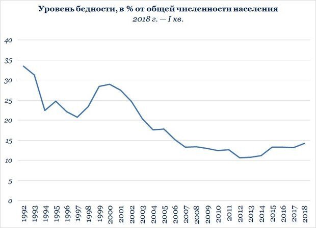 фото взято с сайта visasam.ru