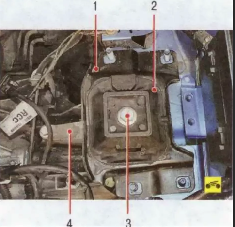 Replacing engine mounts Ford Focus 3