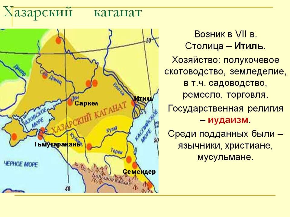 Карта образование первых государств