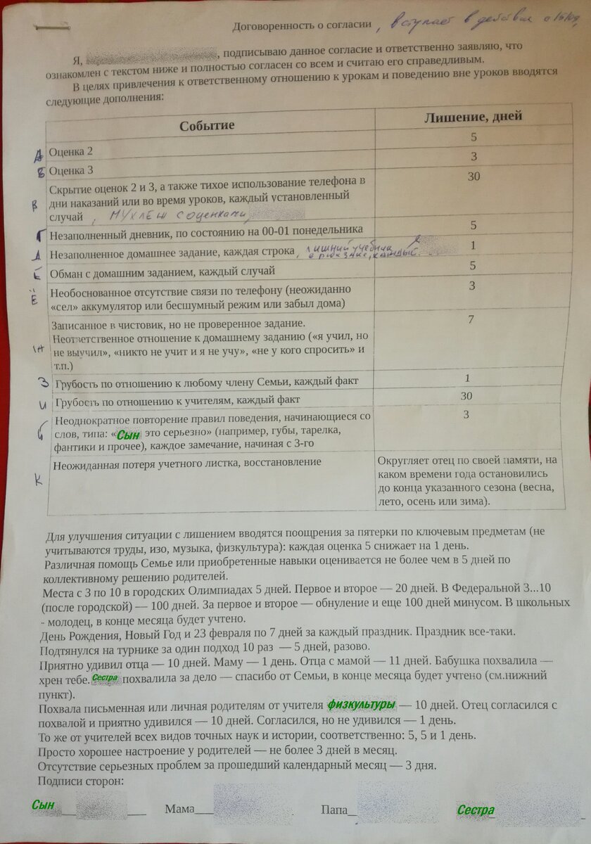 Нудение про договор с детьми. Как сделать так, чтобы дети больше уделяли  времени учебе. Борьба со смартфоном. | Начинающий Диоген | Дзен