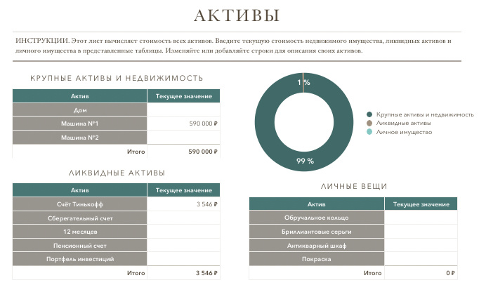Создали счёт и пополнили на 3546
