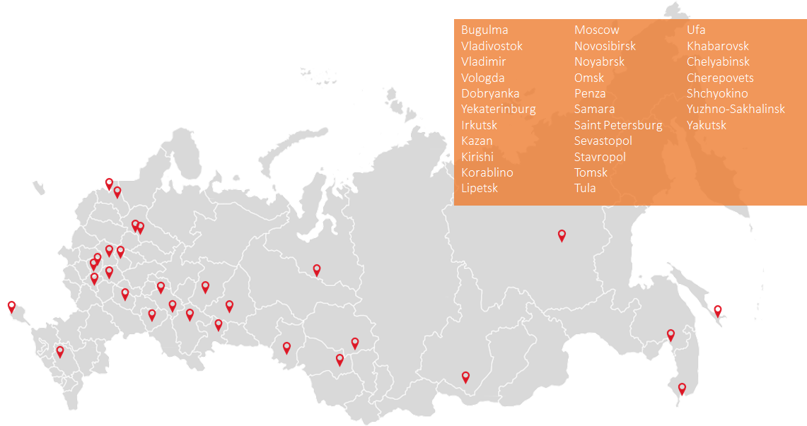 Geography of our projects