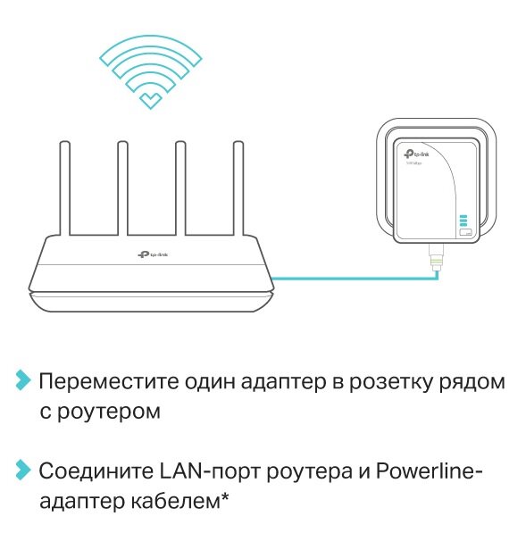 Перенести роутер в другую комнату