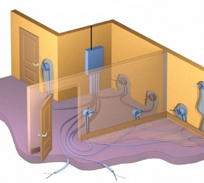Монтаж электропроводки в частном доме. Электропроводка в квартире. Проводка интернета в квартире. Проводка интернет кабеля в квартире.