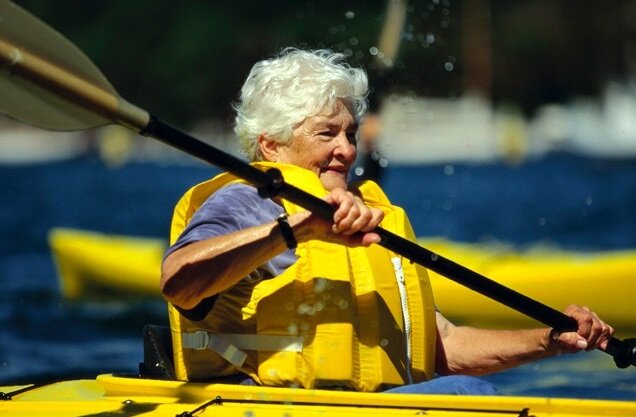 Знаки Зодиака