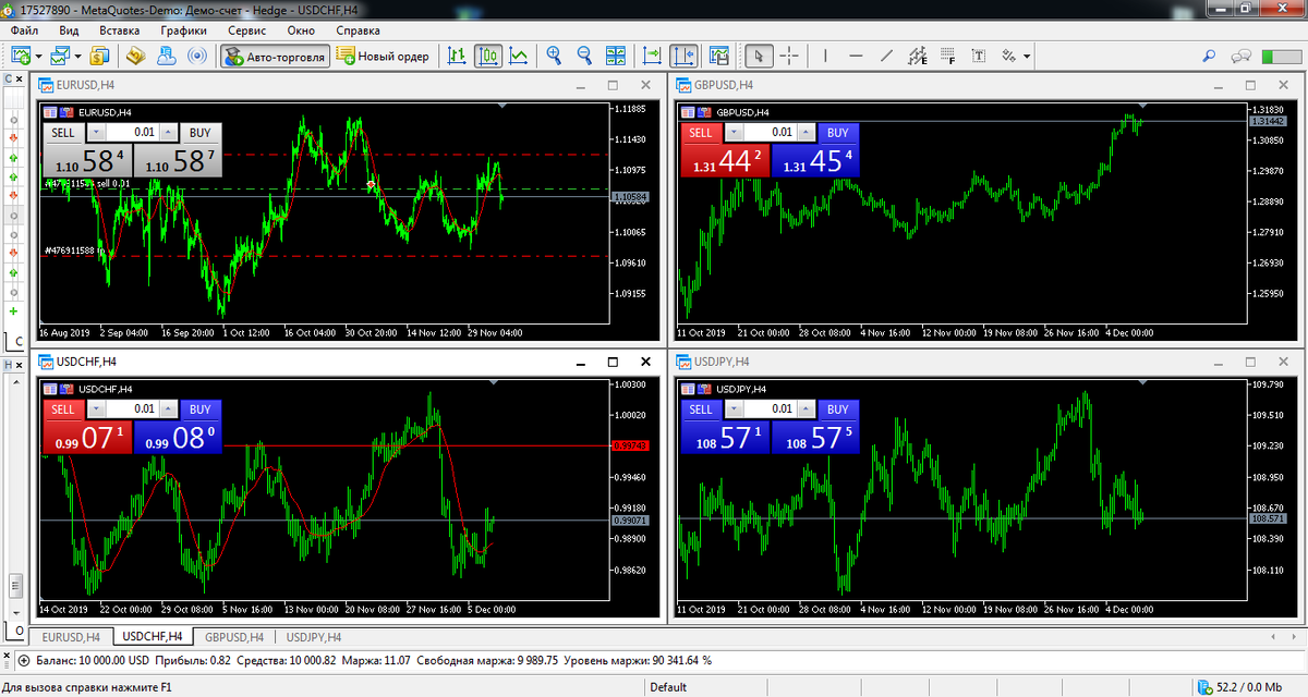 австралийских долларов по этому рынку образовалась восходящая
коллекция от сильной поддержки 067 75
уровень очень мощные он будущий
поддержка отбивала цену вверх вот здесь
вот на истории потом здесь были ложные
ложные снова ложное ложное здесь но его
не пробили собственно начали от него
отбиваться вверх но в то же время пока
по факту не вышел вот из этого
нисходящего канала а также пока не
пробились выше значимого уровня 068 65
он является зеркальным
он выступал на истории и поддержкой
поддержкой отбивался но
вверх на либо к сопротивлением вот здесь
вот отбивал вниз вниз любила потом бу
глубокие ложные и собственно пока не
пробил уровень пока по факту не вышли из
канала все еще общий тренд является
нисходящим а так что имейте ввиду шик
торгуемся вблизи ключевых уровней есть
уже на предстоящей неделе кс но они
пробивают делают ложную с конца и дать
то конечно же потом от них у нас но
может активно двинуться вниз как это уже
был вот здесь вот тоже пытались выйти из
канал вниз бы массовой ложно с
дальнейшим очень сильным отскоком вниз
так что при
а скажем так при повторении этой модели
собственно высоко вероятно что может
очень сильно улететь в низкой на 6810
067
75 и понижены 6690 так что пока ключи
уровне по этому инструменту еще не
пробит и альтернатива
в случае выхода из канала вниз случае
пробоя
а 068 65 where тогда уже и она признаки
на то что в среди строки восходящие
коллекция потом рынка усилится окно и
6930 070
даже вплоть до 0 семьдесят-восемьдесят
так что пока имейте ввиду что по всей
видимости будем проверять включи уровень
на прочность если же не снова выстрел
это явно признаки на то что продавцы
снова будут укрепляться по этому
инструменту