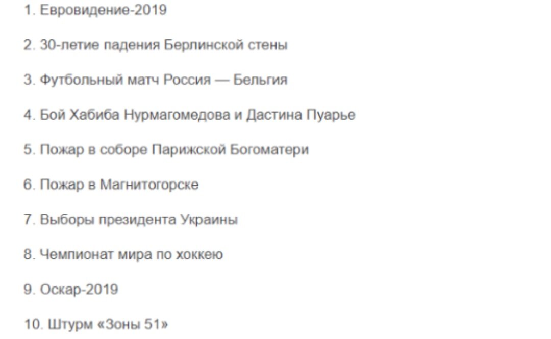 Вспомним и порадуемся !)))