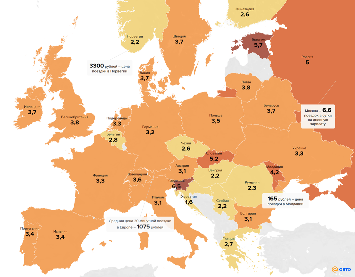 Инфографика Авто Mail.ru
