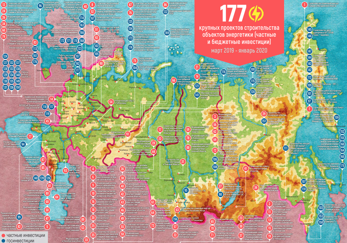 Российские объекты на карте. Карта строительства новых заводов. Карта строящихся заводов России. Карта постройки новых заводов в России. 188 Заводов строится в России.