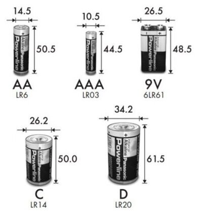 Типоразмеры алкалиновых батареек. Изображение из Интернета.