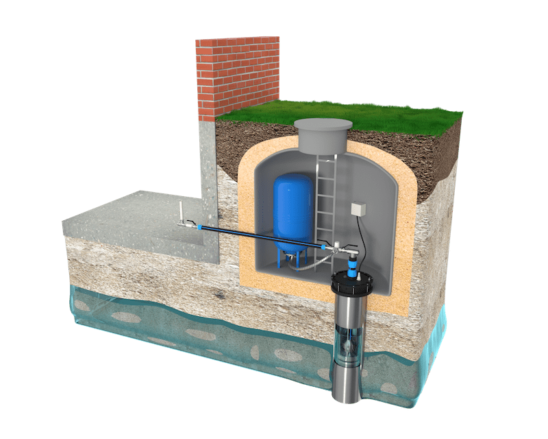Артезианская скважина в доме. Обустройство приямка для скважины. Обустройство скважины Джилекс. Обустройство кессона скважины под воду. Обустройство скважины на воду с кессоном.