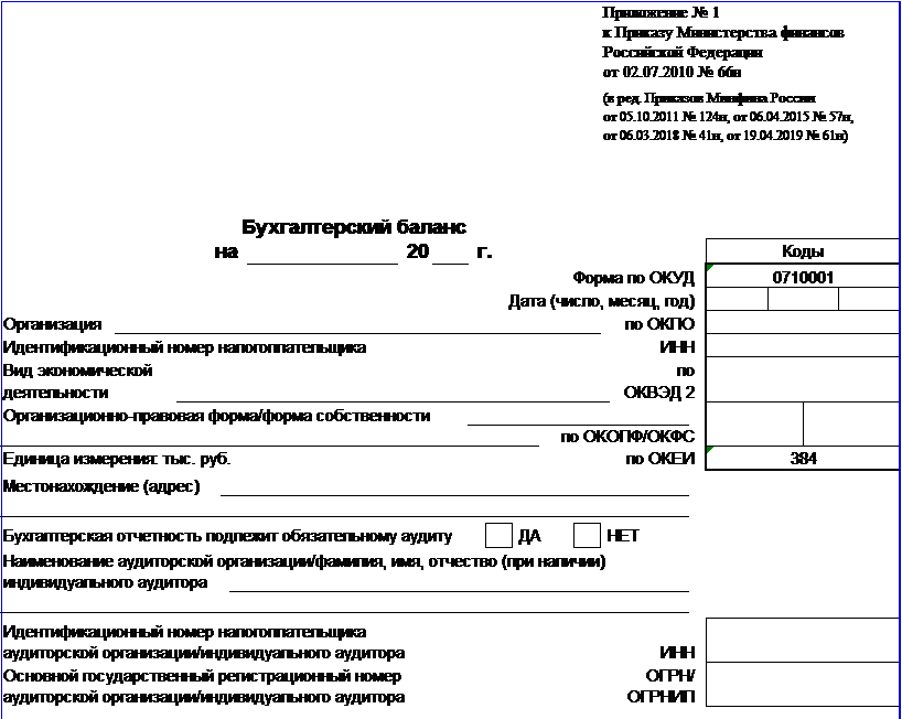 Актуальная форма для бухгалтерского баланса 