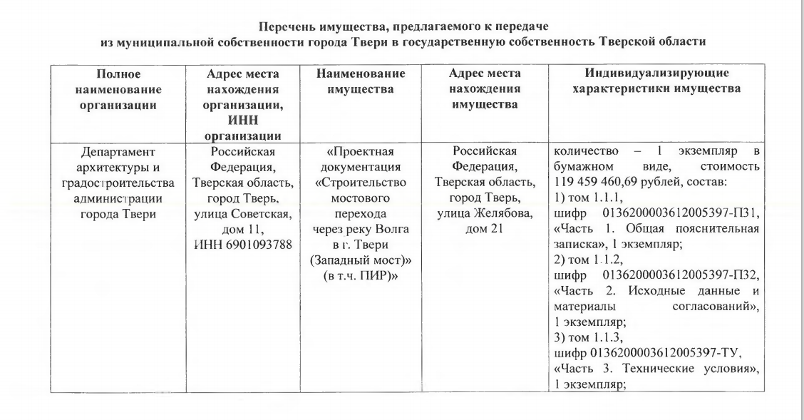 Скрин проекта