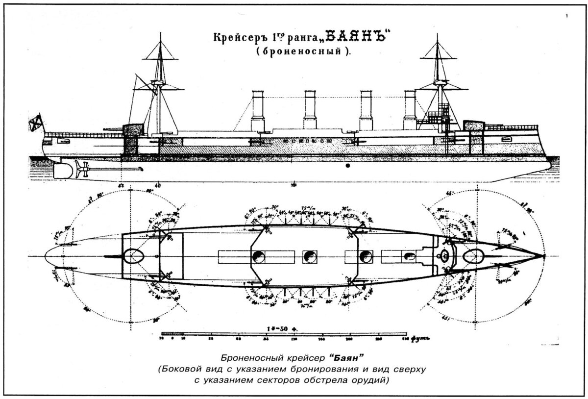 Громобой крейсер схема бронирования