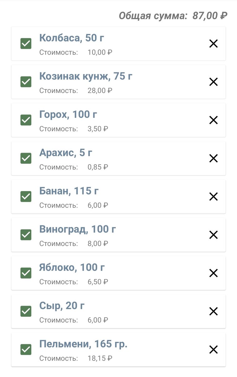 Уложилась в 90 рублей