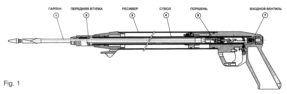 Чертёж пневматического подводного ружья