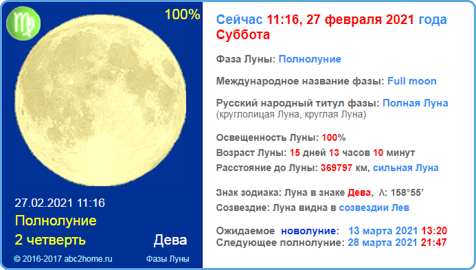 Полнолуние 27 февраля 2021 года 