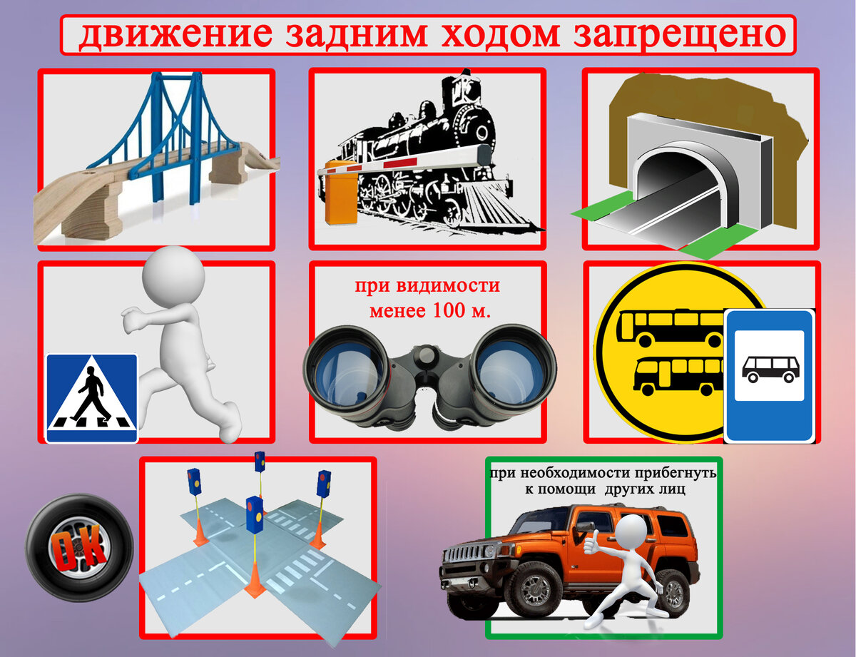 Запреты и ограничения ПДД в цифрах. | Клуб Дорог | Дзен