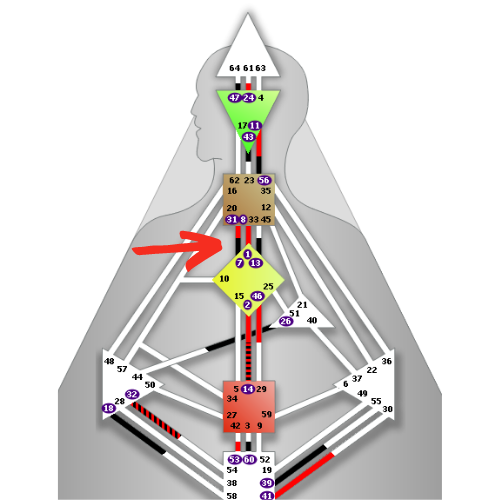 Канал Альфы 31/7