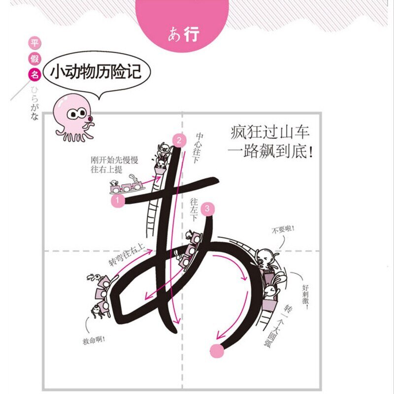 Учебник японского языка для детей