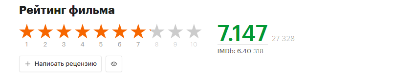Скрин из сайта Кинопоиск.