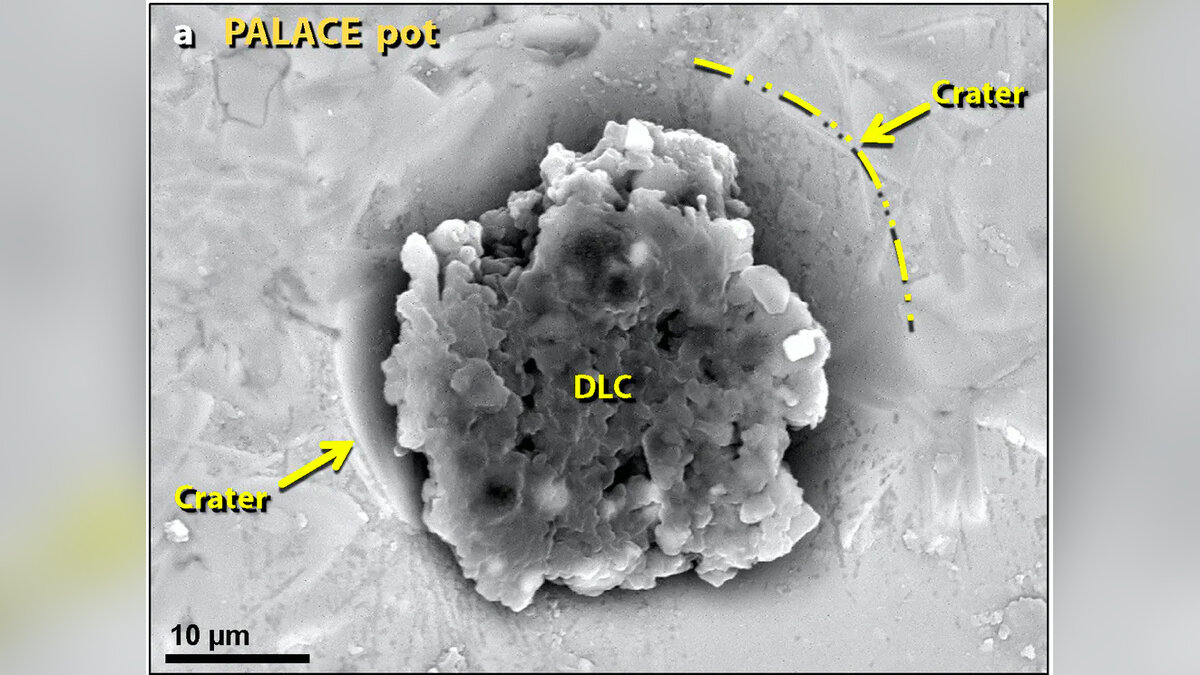 Диамониды. Источник фото: https://www.livescience.com/biblical-fireball-archaeological-evidence-jericho